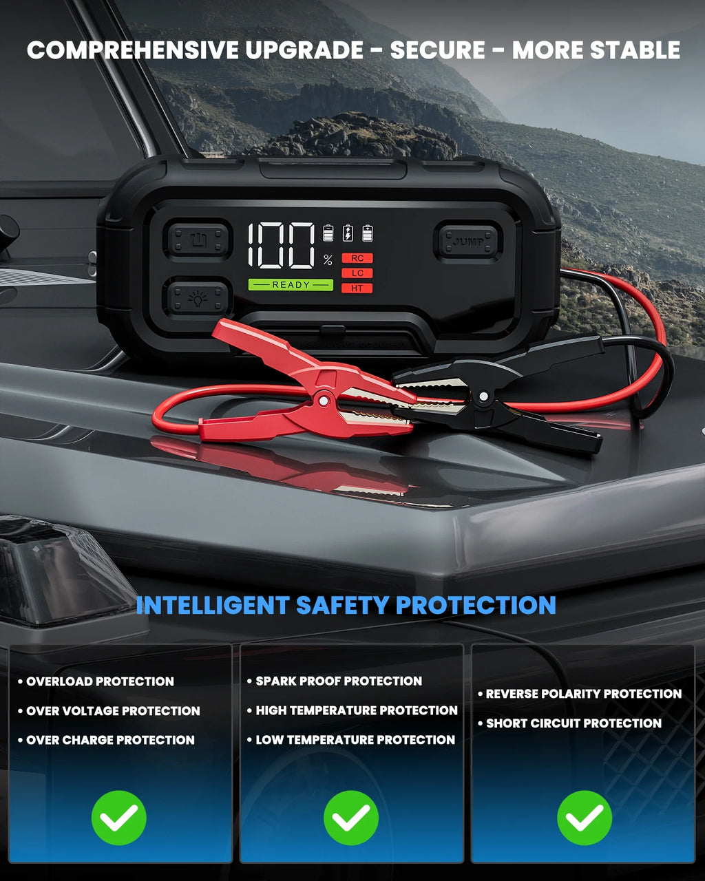 32000mAh 12V Battery Jump Starter with LED Display G686552