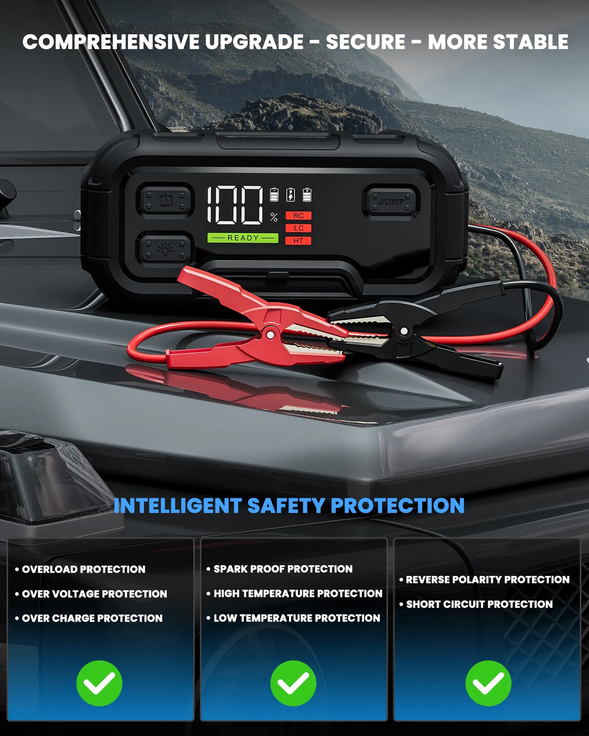32000mAh 12V Battery Jump Starter with LED Display G686552