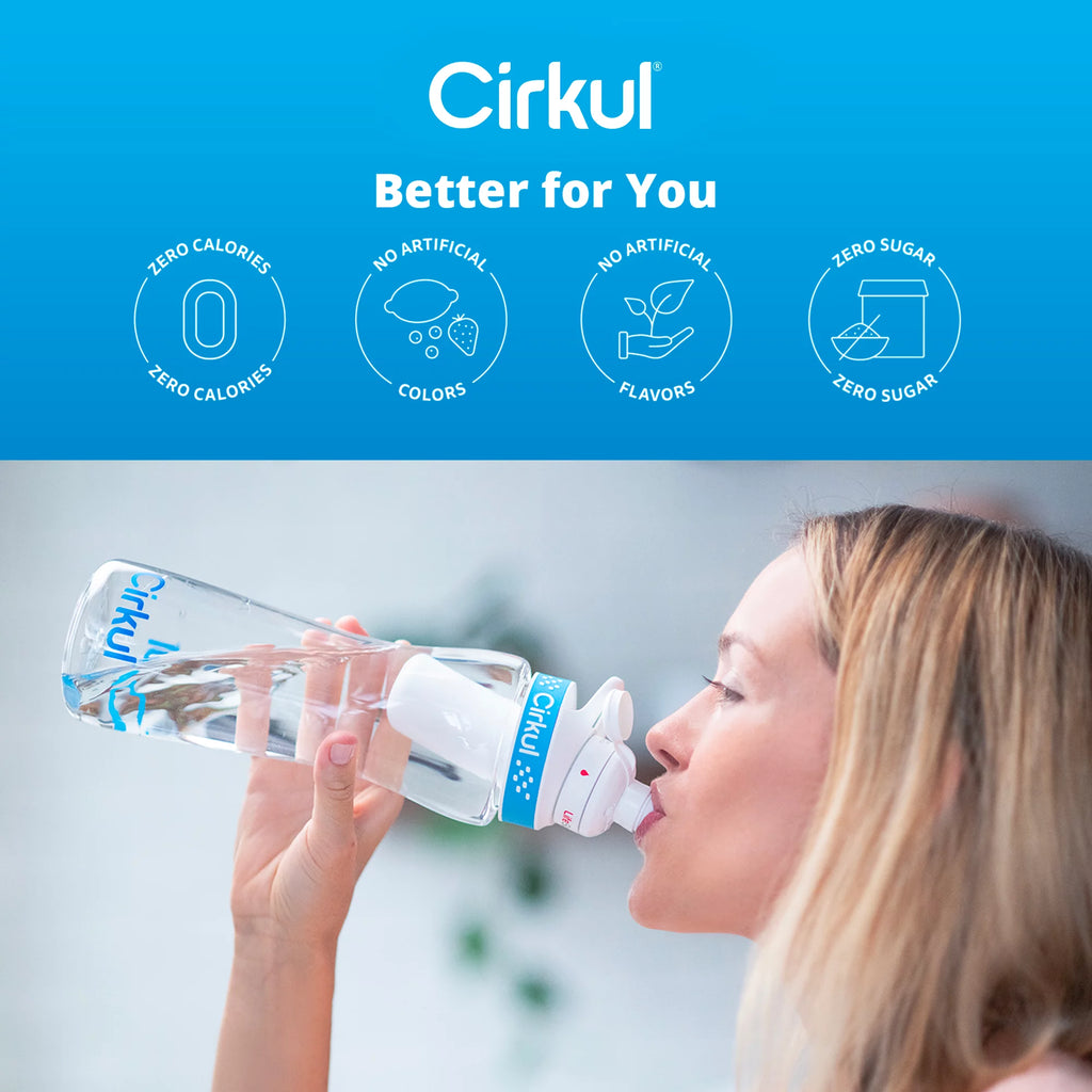 22oz Plastic Water Bottle Starter Kit with Blue Lid and 2 Flavor Cartridges P189877