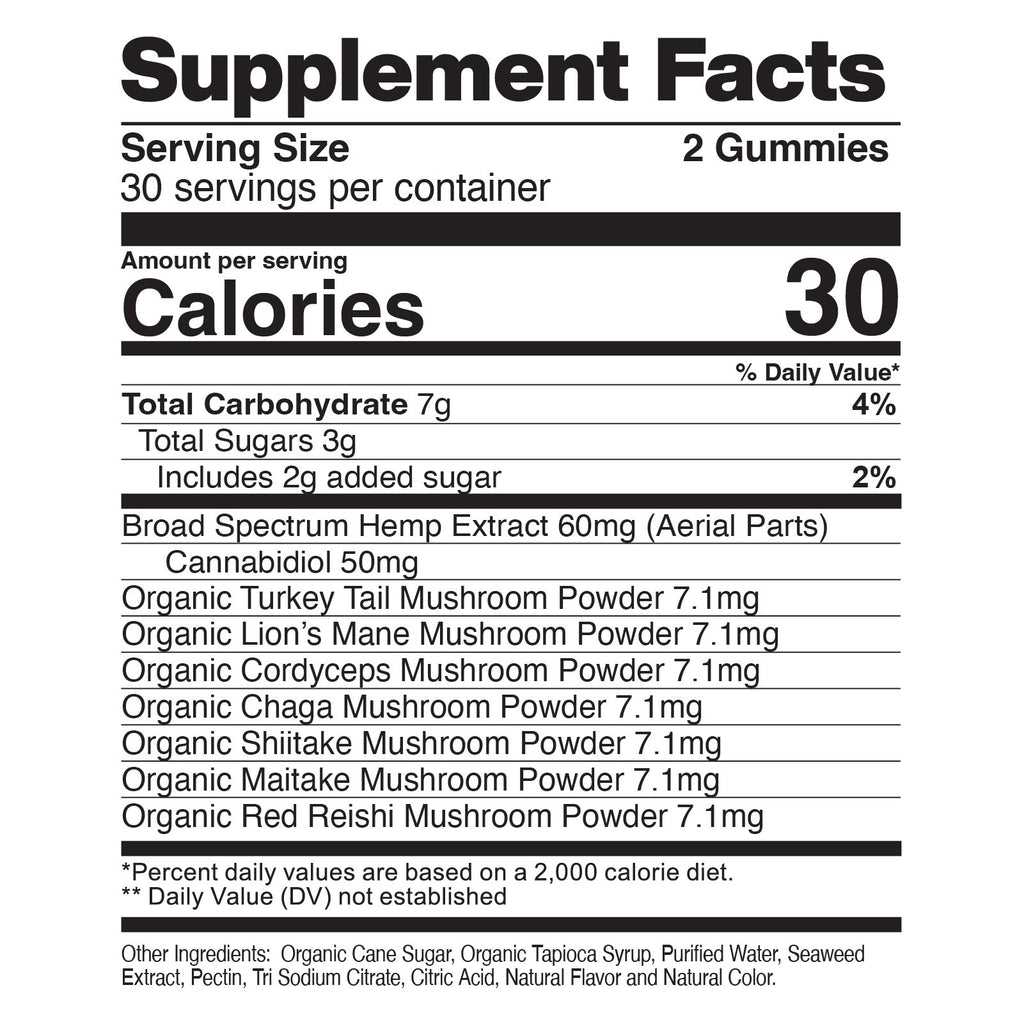 1500mg CBD Gummies With Mushrooms D2420