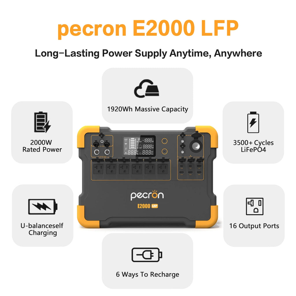 1920Wh 2000W Portable Power Station A74663
