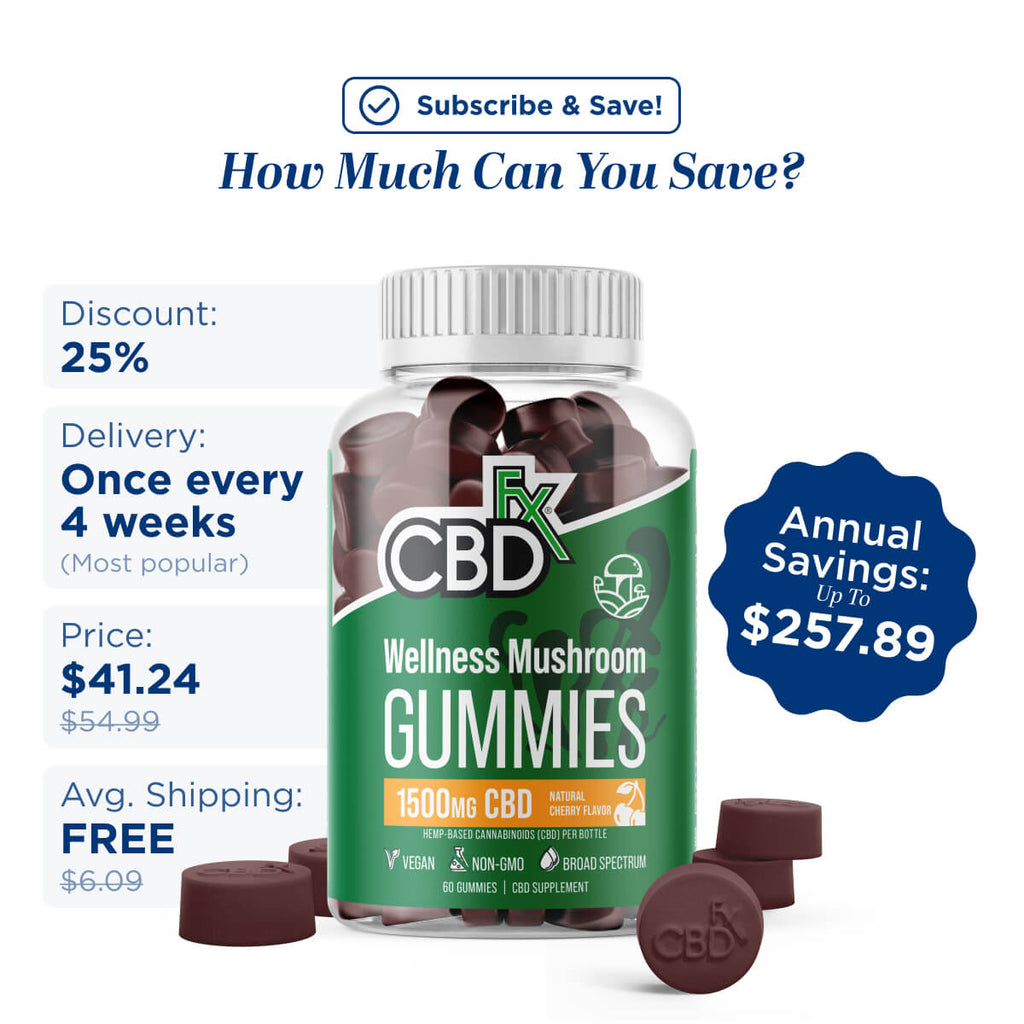 1500mg CBD Gummies With Mushrooms D2420