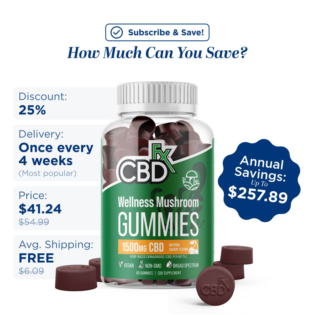 1500mg CBD Gummies With Mushrooms D2420