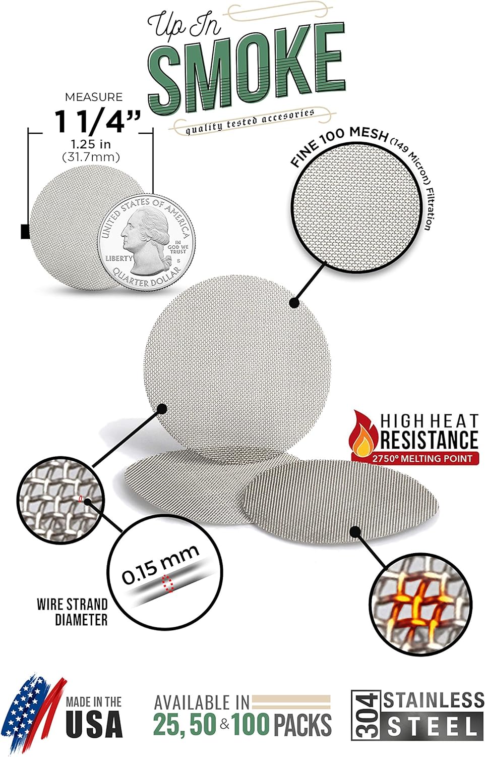 1.25" Pipe Screen Filters Extra Fine Mesh C182512