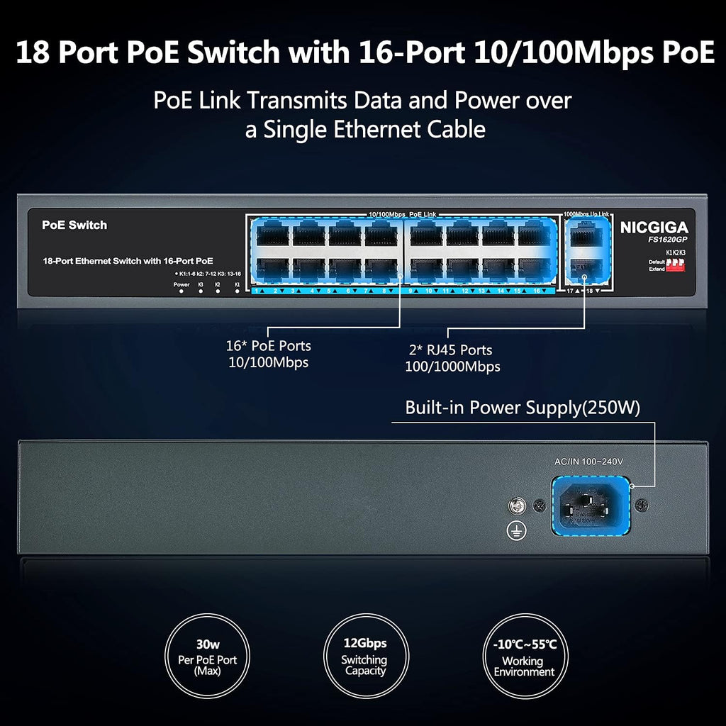 18 Port Gigabit PoE Switch with 16 Ports 1000Mbps PoE+@250W, 2 Gigabit Uplink Ports, VLAN Mode, Metal Case, Desktop/Rack Mount, Unmanaged V133